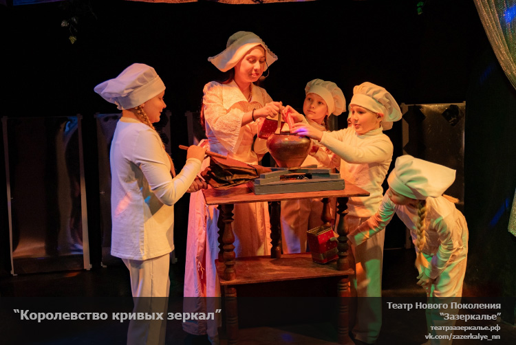 Королевство кривых зеркал Зазеркалье
